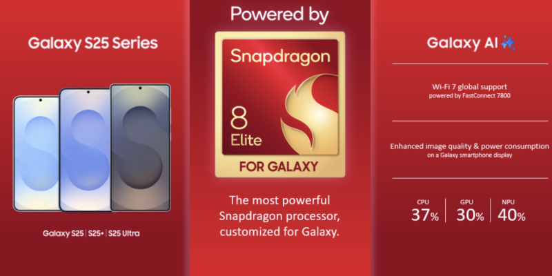 Snapdragon 8 Elite