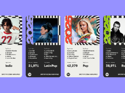 Spotify Wrapped 2025